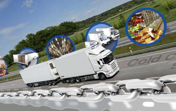 倉(cāng)儲(chǔ)管理軟件